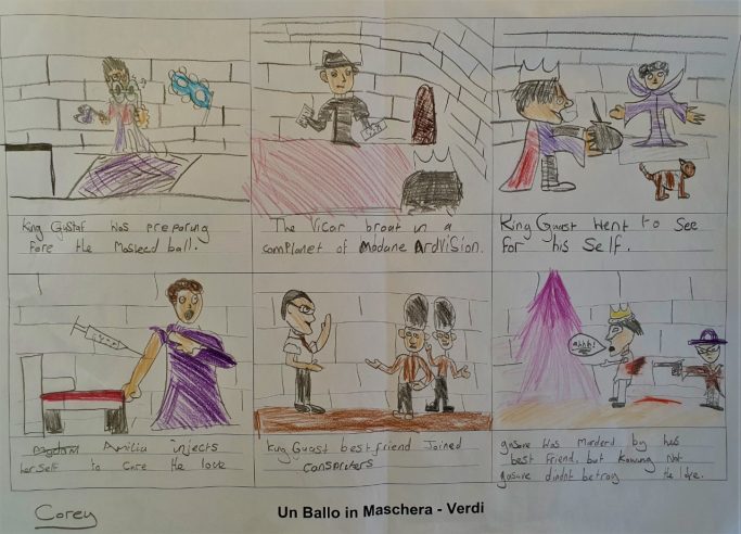 Storyboard project from a student attending the 2020 Schools' Matinee